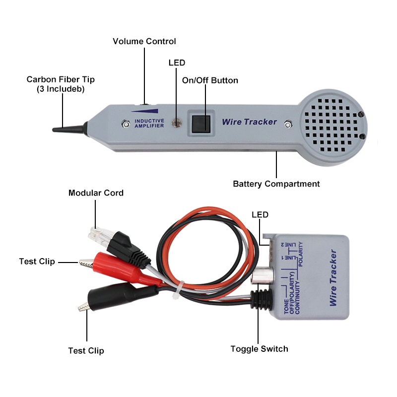 Kit Toner and Wire Tracker PX-463